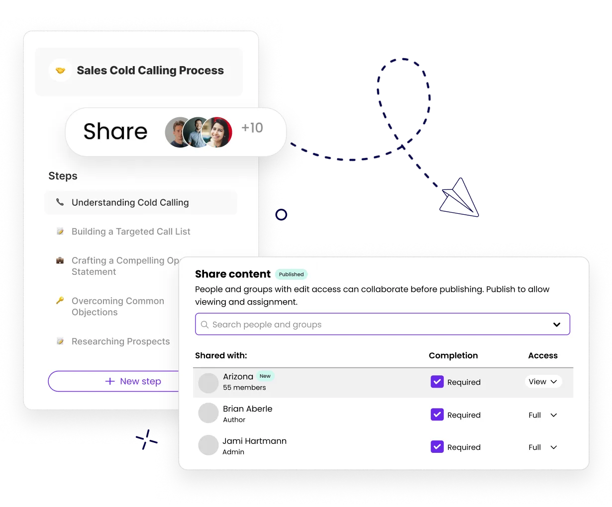 Trainual Knowledge Base for organizations